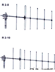 PROCOM R 2-8/..., R 2-10/... -  направленные антенны Yagi 140-175 МГц, усиление 8/10 dBd, 270/340 см