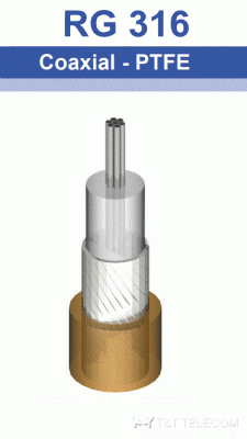 Коаксиальный кабель RG 316 Habia Cable 50 Ом | Термостойкий, диаметр 2.45 мм 