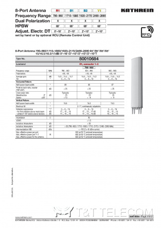 Антенна 80010684 Kathrein 8-портовая LB/3HB 1.4 m 65° 17 dBi 790-2690 МГц