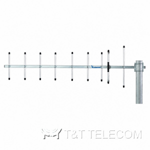 KADAMM YG900 — антенны Яги 860–870 / 902–928 МГц: 14–16 дБи, 4 модели