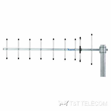 KADAMM YG900 — антенны Яги 860–870 / 902–928 МГц: 14–16 дБи, 4 модели