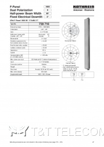 Антенна 739710 Kathrein XPol Panel 1710–1880 МГц 90°17.5dBi 2°T двойная поляризация