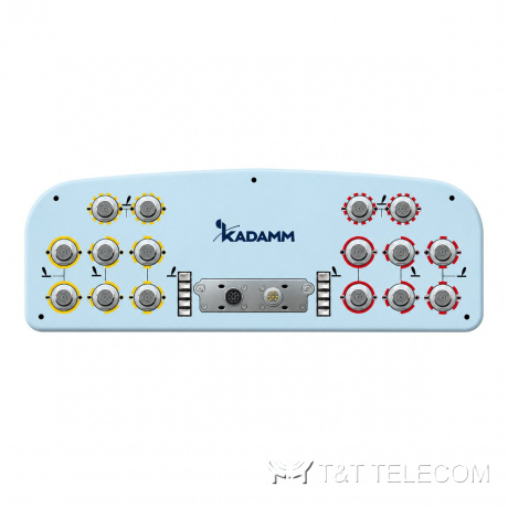KADAMM K838702720 — двухлучевая многолучевая секторная антенна 4×698–960 / 4×1710–2690 МГц, 33°, 19,5 дБи, 16 портов, RET