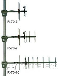 PROCOM R 70-3/..., R 70-7/..., R 70- 10/... - направленные антенны Yagi 390-470 МГц, усиление 3/7/10 dBd, 65/90/140 см