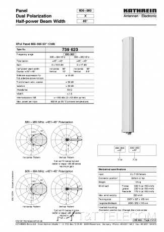 Антенна 739623 Kathrein XPol A-Panel 806–960 МГц 65° 17dBi двойная поляризация