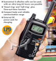 Icom IC-4088 - Портативная рация