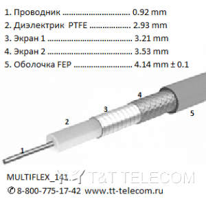 Гибкий коаксиальный СВЧ кабель MULTIFLEX_141