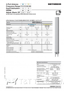 Антенна 80010644 V01 Kathrein 4-портовая направленная 1710-2170/2490-2690 МГц 2HB 1.4m 18dBi 2°–14°T