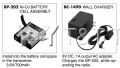 Icom IC-4088 - Портативная рация