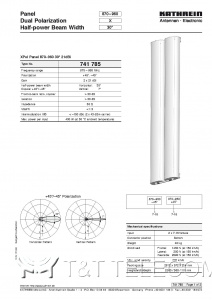 Антенна 741785 Kathrein XPol A-Panel 870–960 МГц 30° 21dBi двойная поляризация