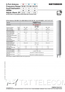 Антенна 742271 V03 Kathrein 6-портовая LB/2HB 1.9m 65° 790-960/1710-1880/1920-2170 МГц