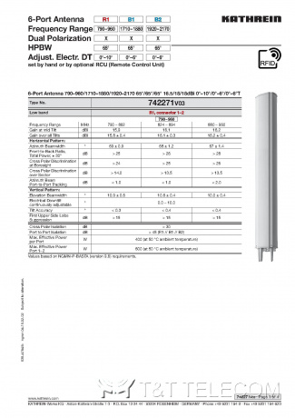 Антенна 742271 V03 Kathrein 6-портовая LB/2HB 1.9m 65° 790-960/1710-1880/1920-2170 МГц