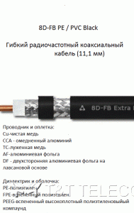 Коаксиальный кабель 8D-FB PVC