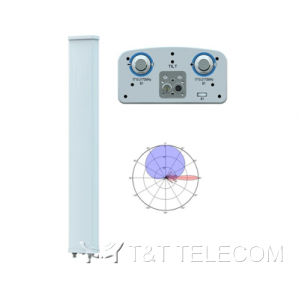 K817211718 Антенна 2-портовая панельная XPol 1710-2170 МГц, 18dBi, 2°–12°, 1.4m, 4.3-10 Female