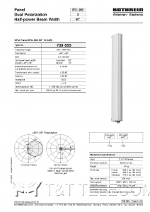 Антенна 739655 Kathrein XPol A-Panel 870-960 МГц 90° 15.5 dBi двойная поляризация