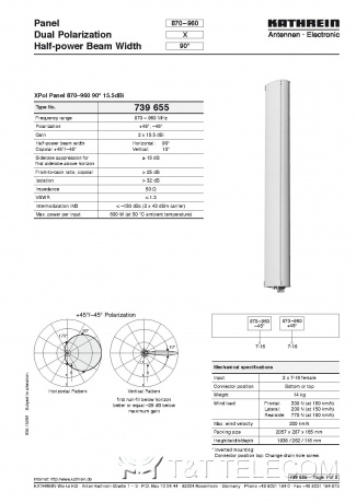 Антенна 739655 Kathrein XPol A-Panel 870-960 МГц 90° 15.5 dBi двойная поляризация
