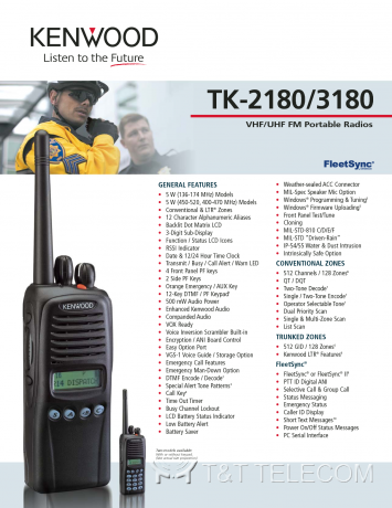 Kenwood TK-3180 IS