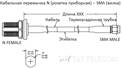 Кабельная сборка «N female SMA male» RG58, 50 Ом, 1 ГГц, 85°C, ø4.95 мм, PVC (NfSMAm/RG58/XXX) Кабельная сборка «N female SMA male» RG58, 50 Ом, 1 ГГц, 85°C, ø4.95 мм, PVC (NfSMAm/RG58/XXX)