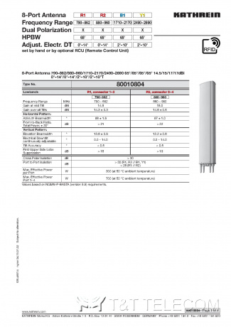 Антенна 80010804 Kathrein 8-портовая 2LB / 2HB 1,5 м 65° 17 dBi 790-2690 МГц