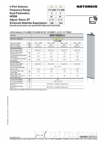 Антенна 80010622 V01 Kathrein 4-портовая направленная 1695-2690 МГц 65° 18dBi 2HB 1.5m 2°–14°T