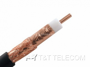 Коаксиальный кабель Belden H1000
