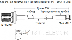 Кабельная сборка «N female SMA male» RG188, 50 Ом, 3 ГГц, 205°C, ø2.6 мм, PFA (NfSMAm/RG188/XXX)