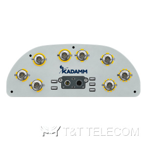 KADAMM K834172720v01 — двухлучевая многолучевая секторная антенна 4×1710–2690 МГц, 33°, 19 дБи, 8 портов, RET
