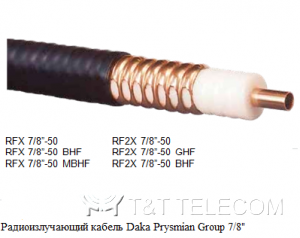 Кабель излучающий RFX 7/8"-50 HD DRAKA NK Cables