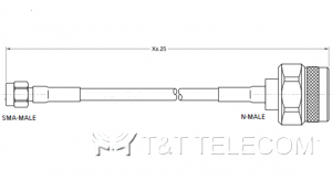 Кабельная сборка «N male SMA male» RG316, 50 Ом, 3 ГГц, 200°C, ø2.5 мм, FEP (NmSMAm/RG316/XXX)