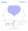 KADAMM K834172720v01 — двухлучевая многолучевая секторная антенна 4×1710–2690 МГц, 33°, 19 дБи, 8 портов, RET