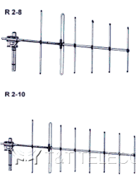 PROCOM R 2-8/..., R 2-10/... - направленные антенны Yagi 140-175 МГц, усиление 8/10 dBd, 270/340 см