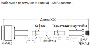 Кабельная сборка «SMA female N male» RG400, 50 Ом, 6 ГГц, 200°C, ø4.95 мм, FEP (SMAf/Nm/RG400/XXX)