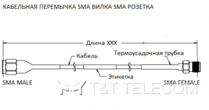 Кабельная сборка «SMA female SMA male» RG303, 50 Ом, 1 ГГц, 200°C, ø4.3 мм, FEP (SMAf/SMAm/RG303/XXX)