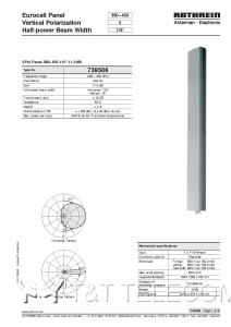 Антенна Kathrein 739506 VPol Panel 380‑430 МГц 115° 11.5 dBi 7-16F