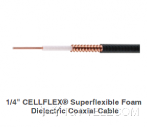 SCF14-50JFN кабель коаксиальный фидерный CELLFLEX 1/4" Superflexible, сверхгибкий | Огнестойкий, LS0H