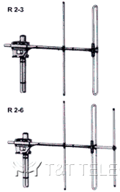 PROCOM R 2-3, R 2-6 направленные антенны Yagi 144-175 МГц