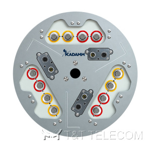 KADAMM K802702718TS — трёхсекторная антенна 698–2690 МГц, 6 систем излучателей, 17,5 дБи, 12 портов, встроенный RET