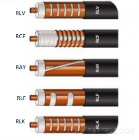 RLK78-50 излучающий кабель RADIAFLEX 7/8" серии RLK
