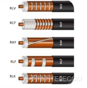 RLK78-50 излучающий кабель RADIAFLEX 7/8" серии RLK