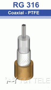 Коаксиальный кабель RG 316 Habia Cable 50 Ом | Термостойкий, диаметр 2.45 мм
