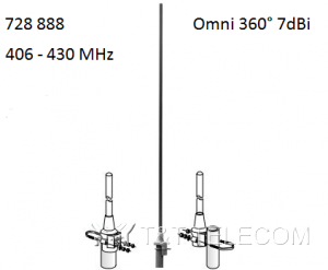Антенна Kathrein 728888 Коллинеарная Omni VPol 406‑430 МГц 7дБи 500Вт 7‑16 female