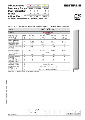 Антенна 80010691 V01 Kathrein 6-портовая направленная 698-960/1710-2690/1710-2690 МГц LB/2HB 2.0m