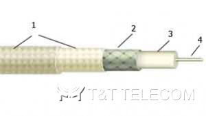 Коаксиальный кабель РК 75-7-22 | Теплостойкий (-60...+200 °C) 75 Ом, диаметр 8.6 мм
