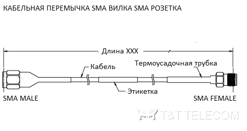 Кабельная сборка «SMA female SMA male» RG142, 50 Ом, 6 ГГц, 200°C, ø4.95 мм, FEP (SMAf/SMAm/RG142/XXX) Кабельная сборка «SMA female SMA male» RG142, 50 Ом, 6 ГГц, 200°C, ø4.95 мм, FEP (SMAf/SMAm/RG142/XXX)