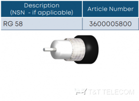 Коаксиальный кабель RG-58 LSZH Habia Cable | 50 Ом, диаметр 4.95 мм 