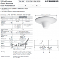 Антенна 80010709 Kathrein 2-портовая внутренняя LB/2HB 790-2700 МГц 360° 2dBi