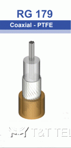 Коаксиальный кабель RG 179 Habia Cable | 75 Ом термостойкий, диаметр 2.50 мм