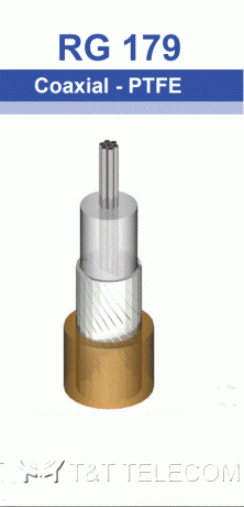 Коаксиальный кабель RG 179 Habia Cable | 75 Ом термостойкий, диаметр 2.50 мм