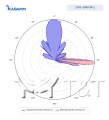 KADAMM K850232717v01 — антенна с формированием диаграммы направленности (beamforming) TDD 2300–2400 / 2496–2690 МГц, 90°, 18 дБи, 8 портов + калибровочный, RET